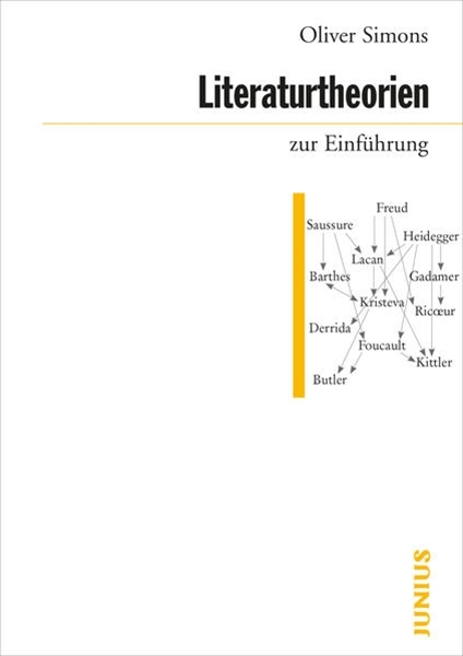 Bild von Simons, Oliver: Literaturtheorien zur Einführung
